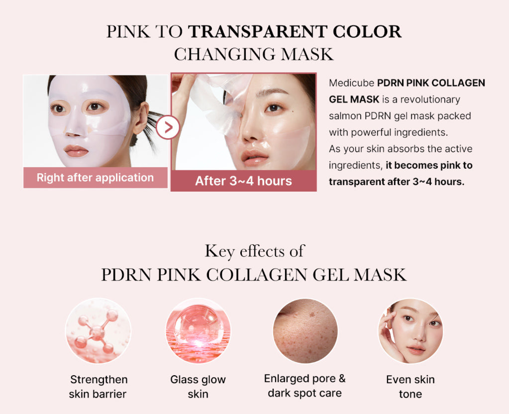 [Medicube] PDRN Pink Collagen Mask (1 sheet)
