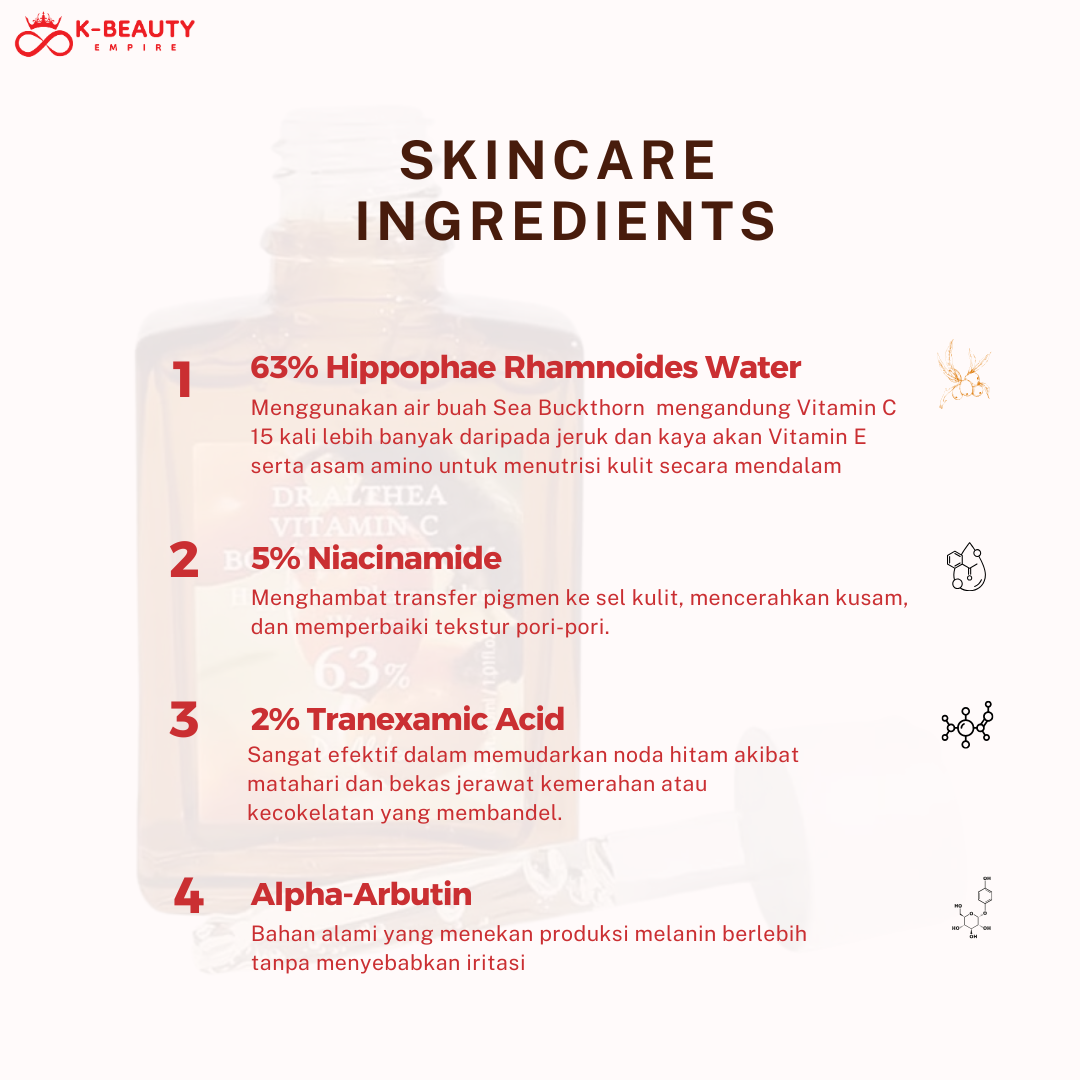 [Dr. Althea] Vitamin C Boosting Serum 30ML Renewed 63%