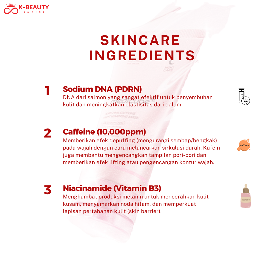 [Medicube] PDRN Pink Caffeine Night Wrapping Mask 75ML