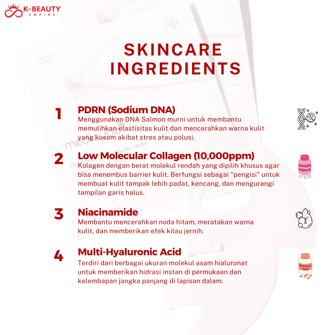 [Medicube] PDRN Pink Collagen Mask (1 sheet)