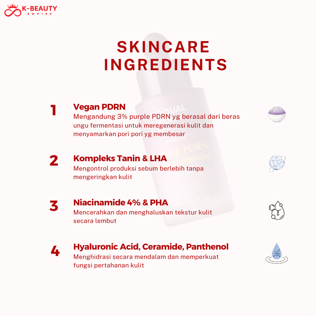 [Eqqualberry] Purple PDRN Pore Minimizing Serum 30ML