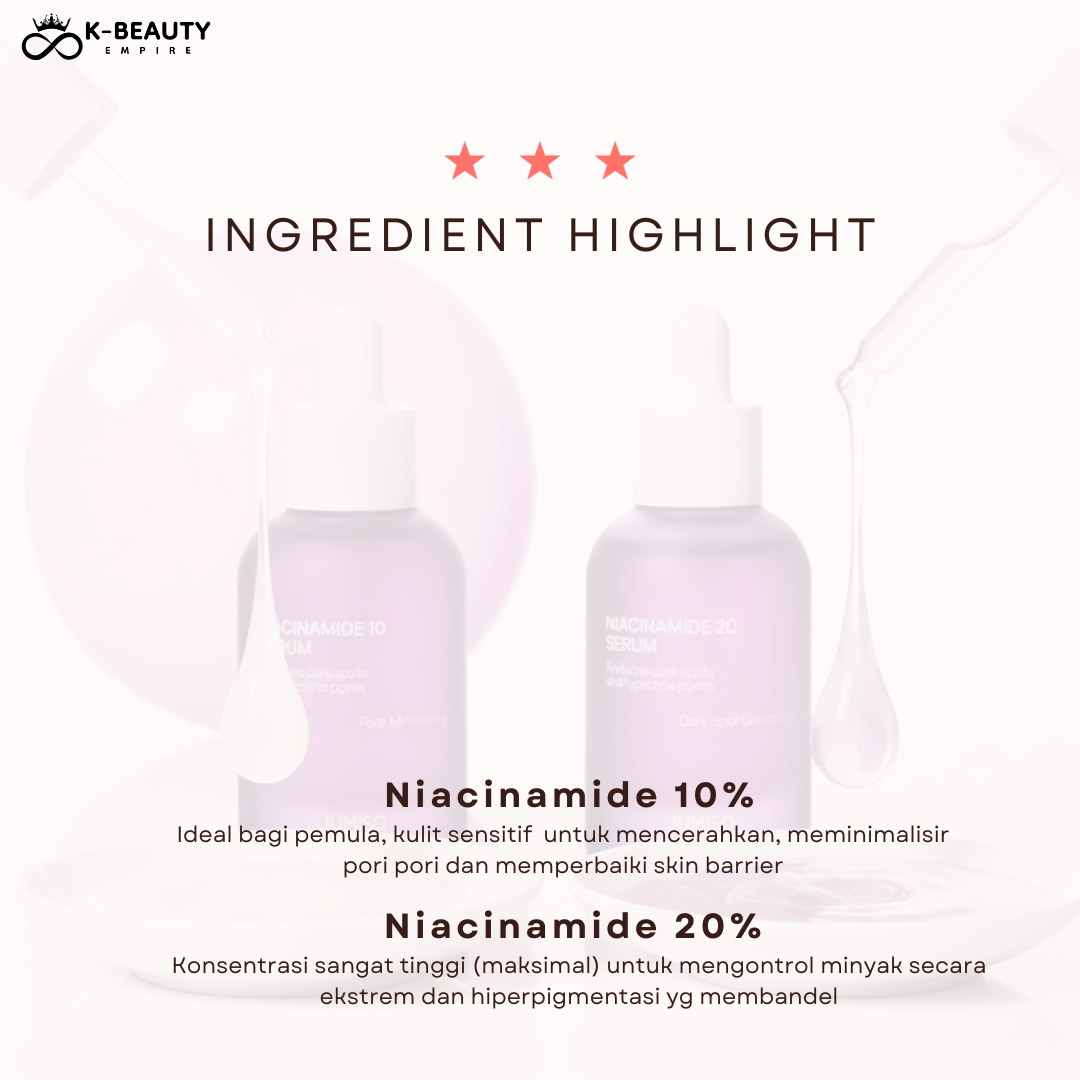 [Jumiso] Niacinamide 10 & 20 Serum